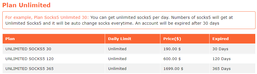 Plan-Unlimited-vn5socks-2023.png